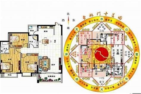 房子位置風水|12 個常見的居家風水禁忌 & 化解方式，好的格局與擺。